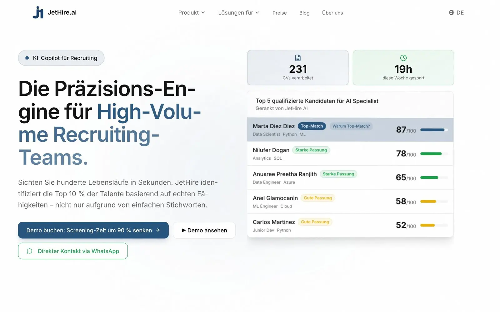 JetHire.ai: Rangliste: die besten Kandidaten mit Fit-Score und Passung